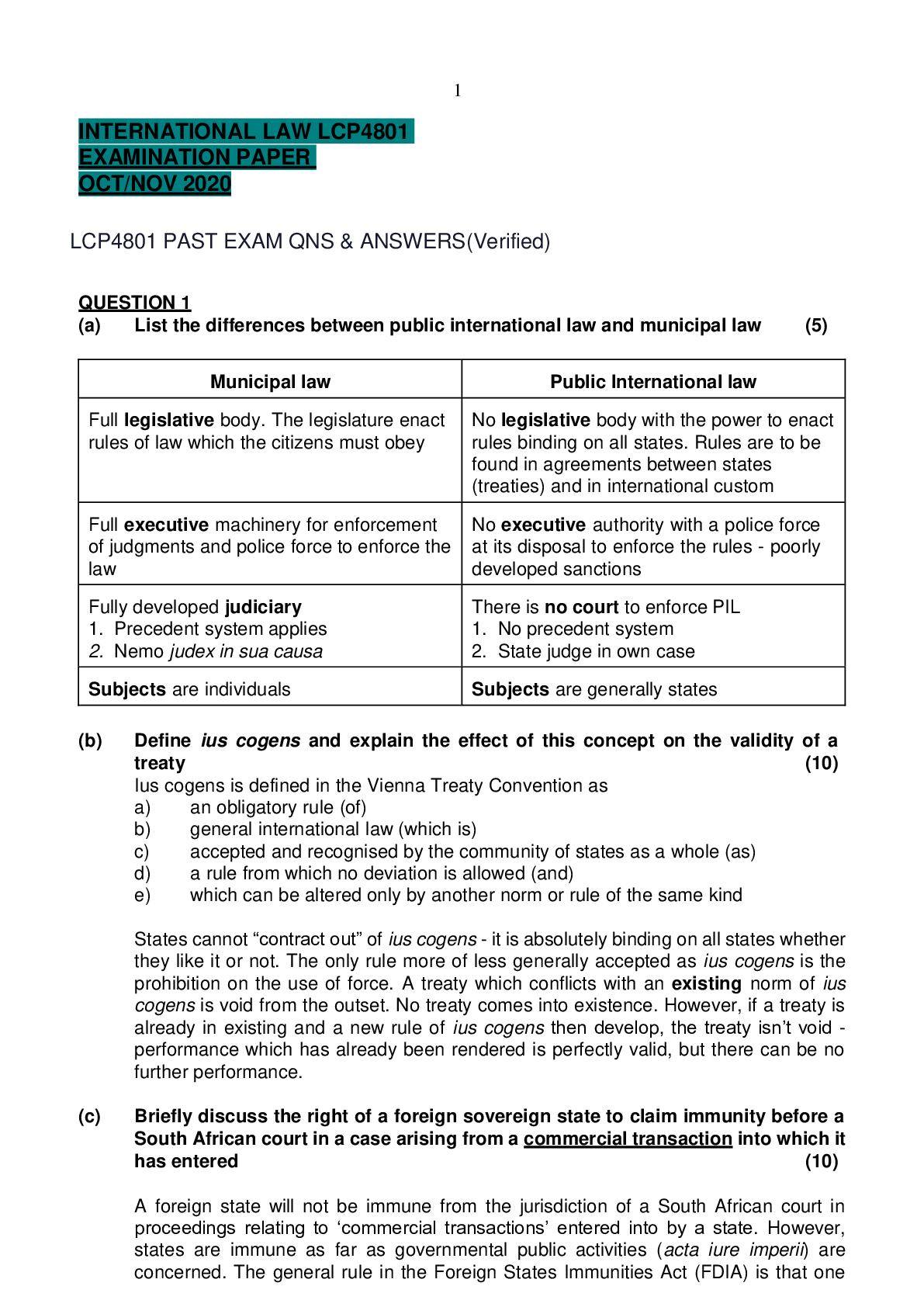 INTERNATIONAL LAW LCP4801 EXAMINATION PAPER OCT/NOV 2020 PAST EXAM